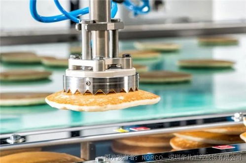 華北工控工控機賦能包裝機器人無人化智能生產，助力食品加工行業轉型升級